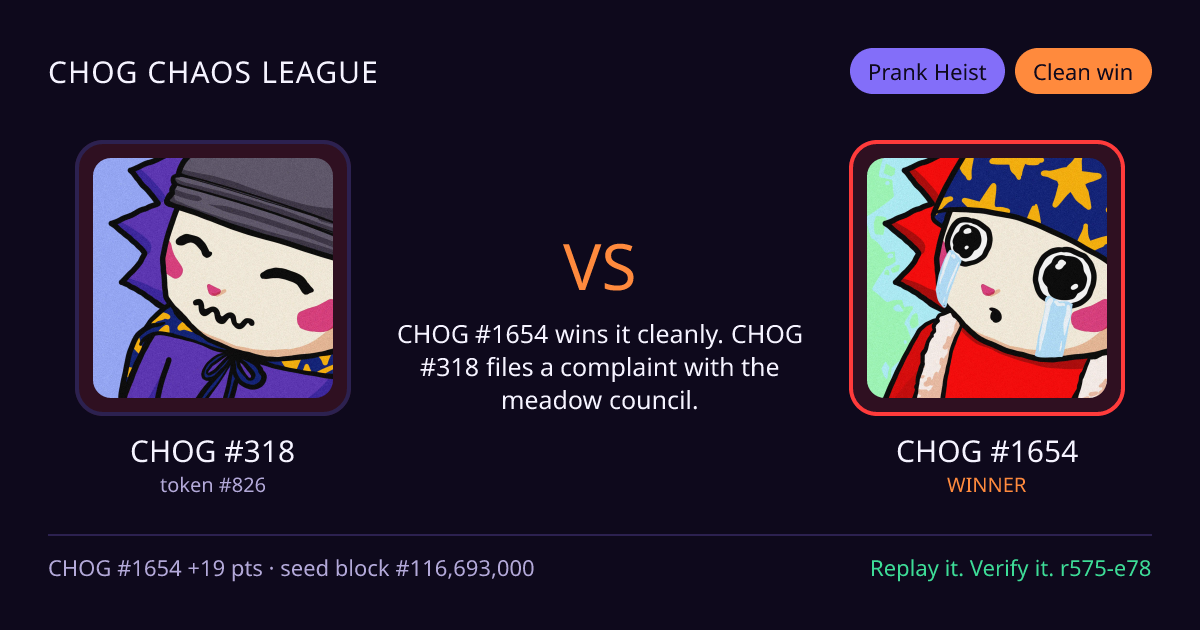 Highlight card: CHOG #318 versus CHOG #1654