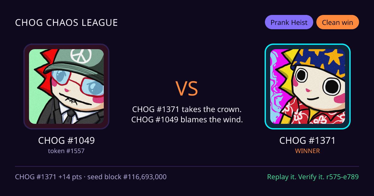 Highlight card: CHOG #1049 versus CHOG #1371