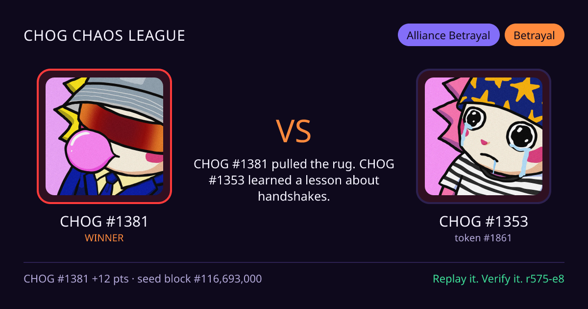 Highlight card: CHOG #1381 versus CHOG #1353