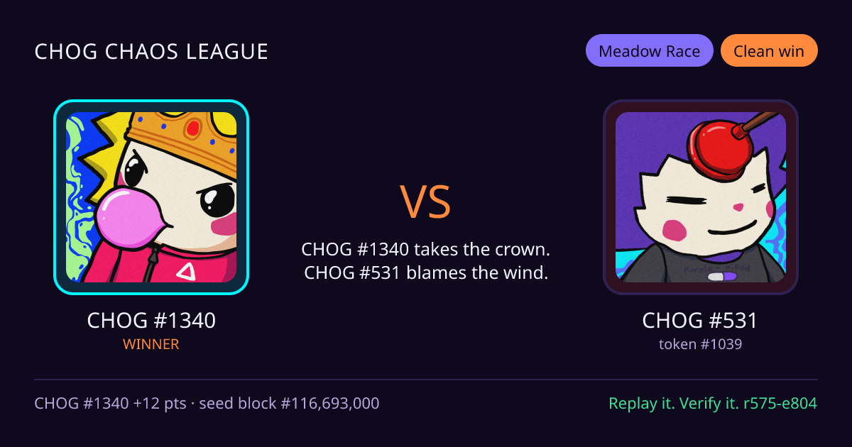 Highlight card: CHOG #1340 versus CHOG #531