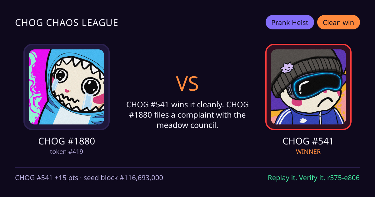 Highlight card: CHOG #1880 versus CHOG #541