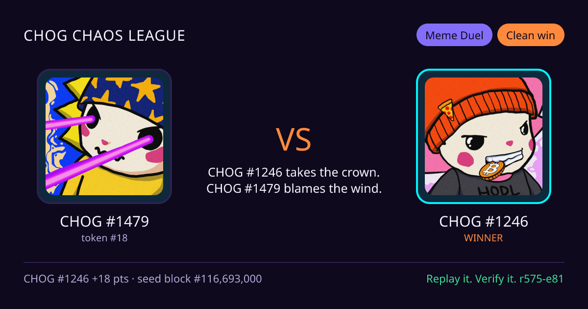 Highlight card: CHOG #1479 versus CHOG #1246