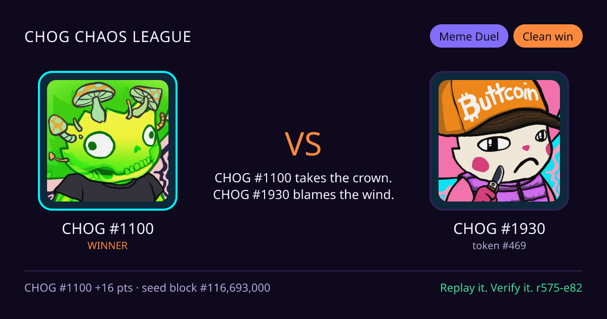 Highlight card: CHOG #1100 versus CHOG #1930