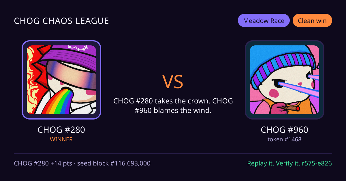 Highlight card: CHOG #280 versus CHOG #960
