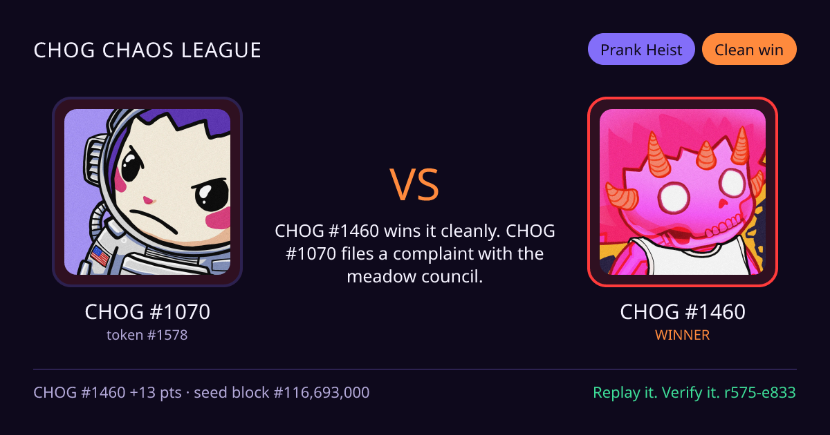 Highlight card: CHOG #1070 versus CHOG #1460