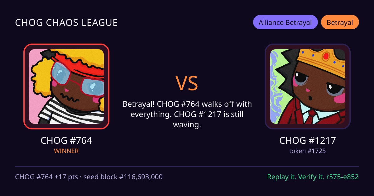 Highlight card: CHOG #764 versus CHOG #1217
