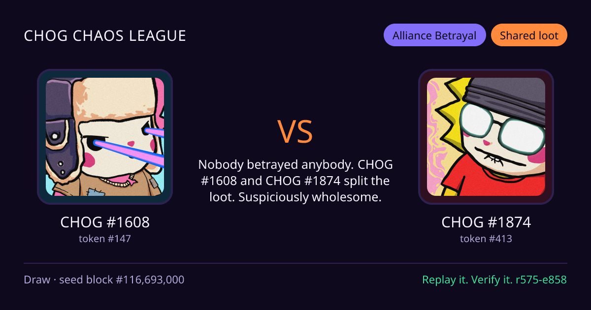 Highlight card: CHOG #1608 versus CHOG #1874