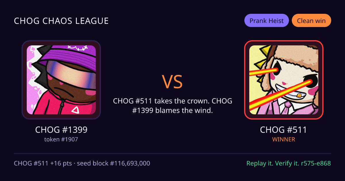 Highlight card: CHOG #1399 versus CHOG #511