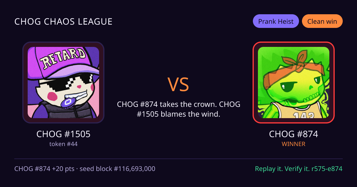 Highlight card: CHOG #1505 versus CHOG #874