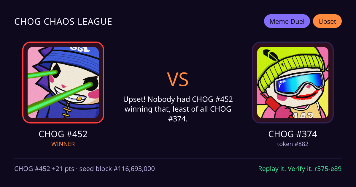 Highlight card: CHOG #452 versus CHOG #374