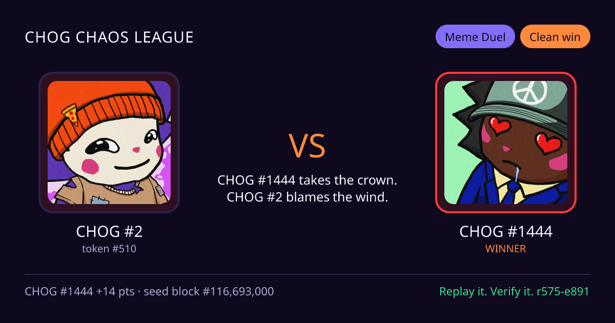 Highlight card: CHOG #2 versus CHOG #1444