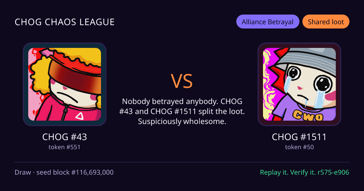 Highlight card: CHOG #43 versus CHOG #1511