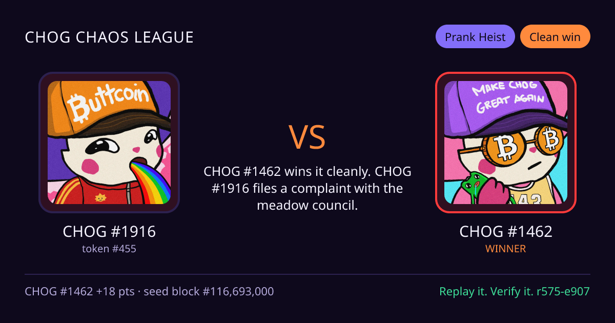 Highlight card: CHOG #1916 versus CHOG #1462