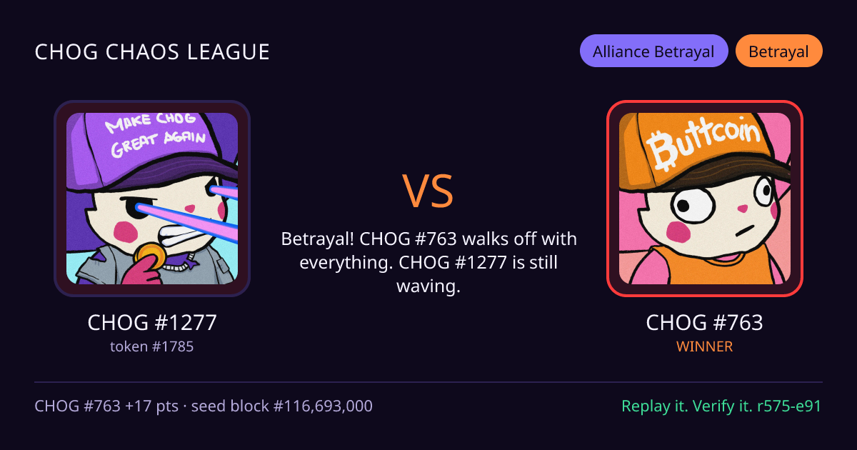 Highlight card: CHOG #1277 versus CHOG #763