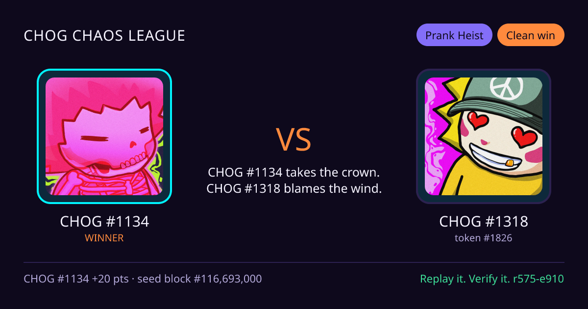 Highlight card: CHOG #1134 versus CHOG #1318
