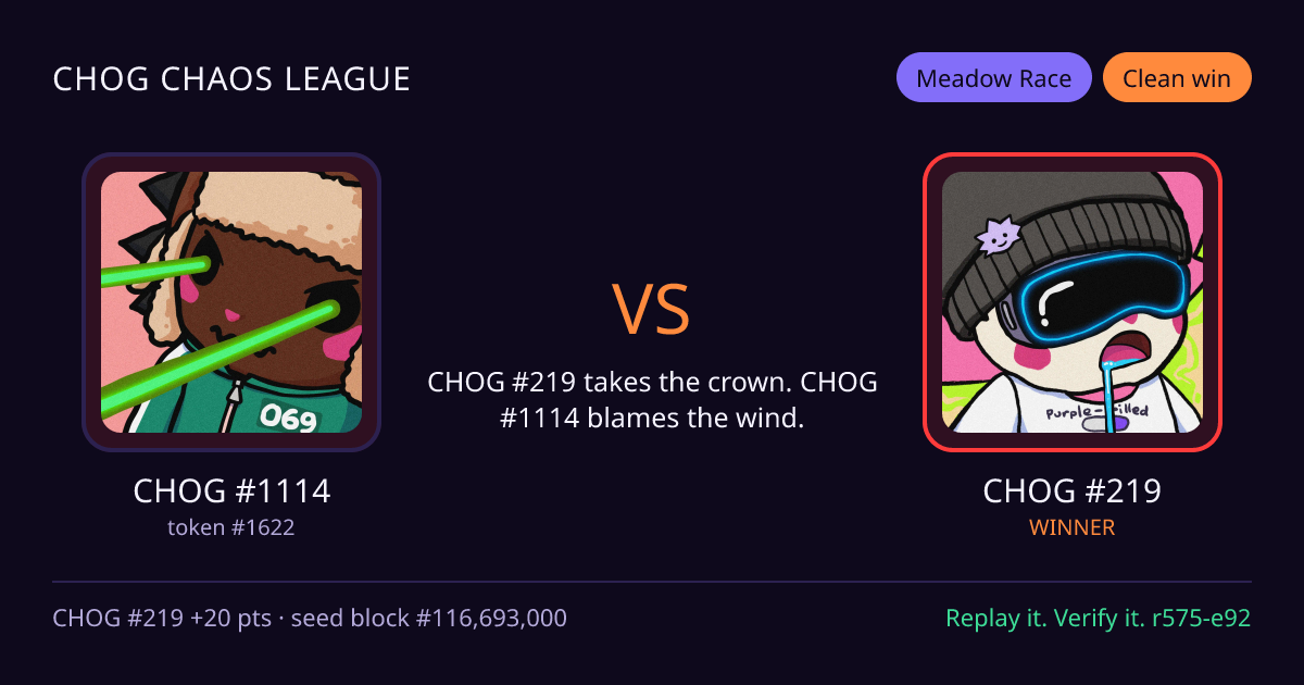 Highlight card: CHOG #1114 versus CHOG #219