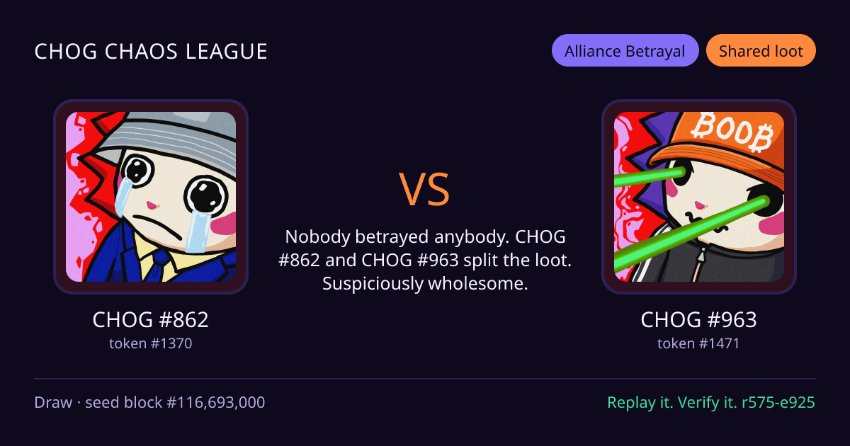 Highlight card: CHOG #862 versus CHOG #963