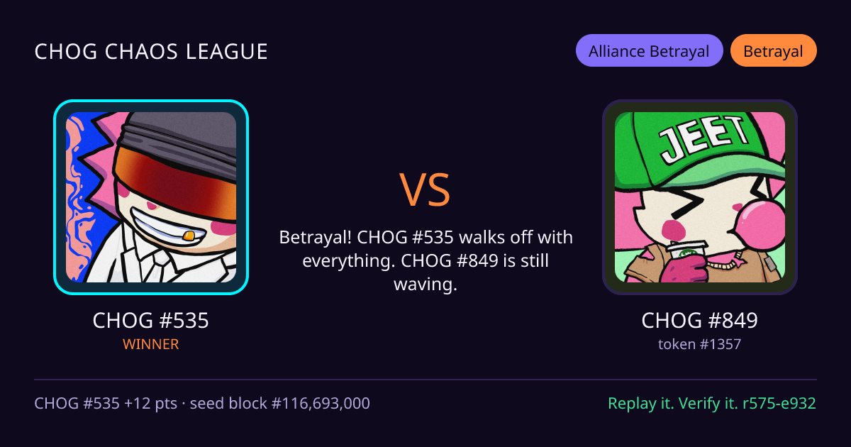 Highlight card: CHOG #535 versus CHOG #849
