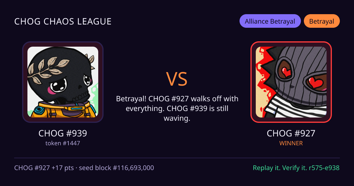 Highlight card: CHOG #939 versus CHOG #927