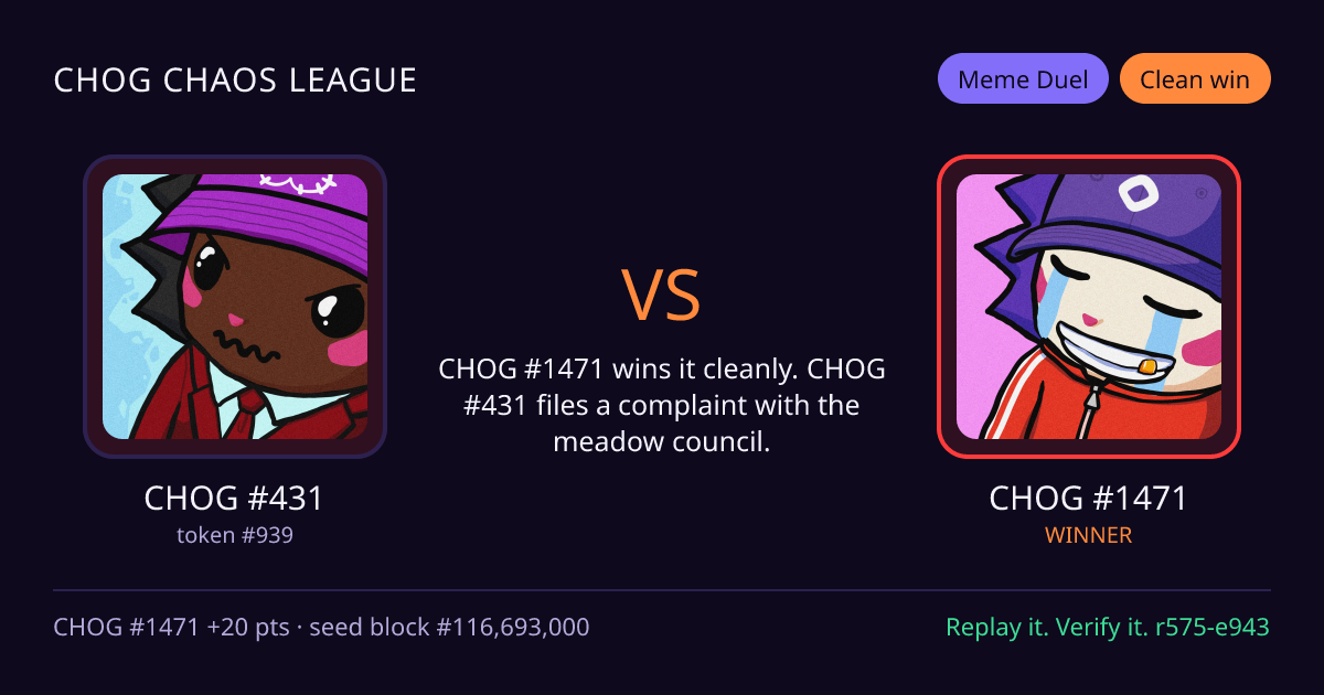 Highlight card: CHOG #431 versus CHOG #1471