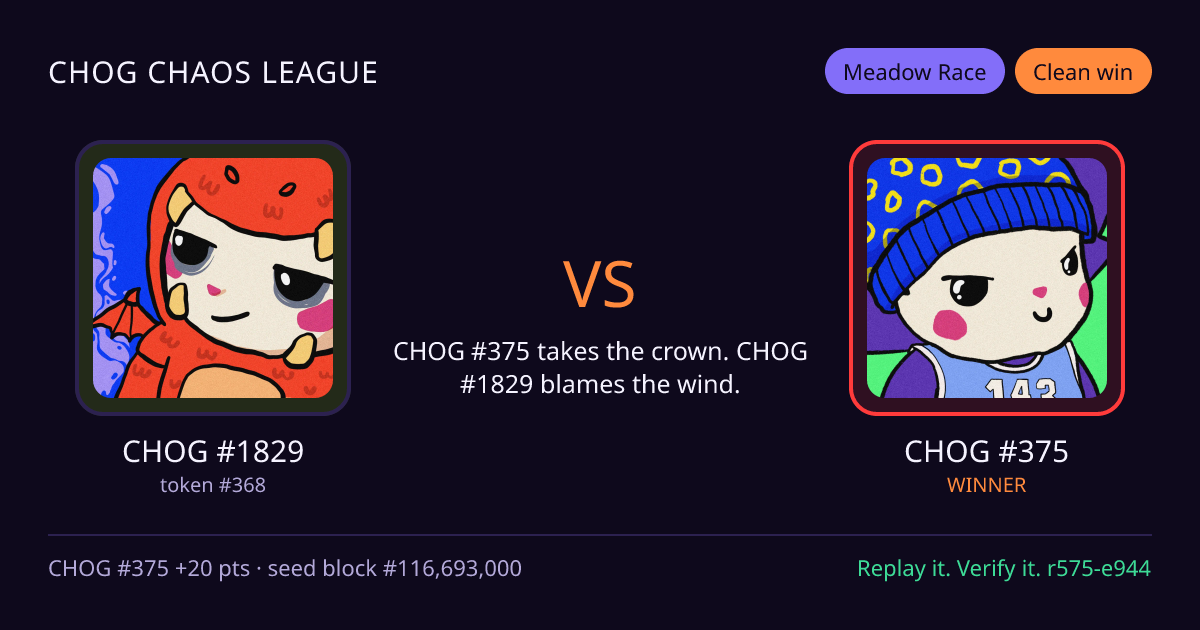 Highlight card: CHOG #1829 versus CHOG #375