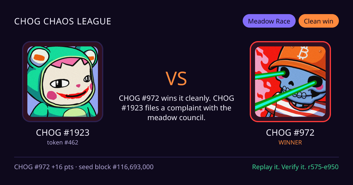 Highlight card: CHOG #1923 versus CHOG #972