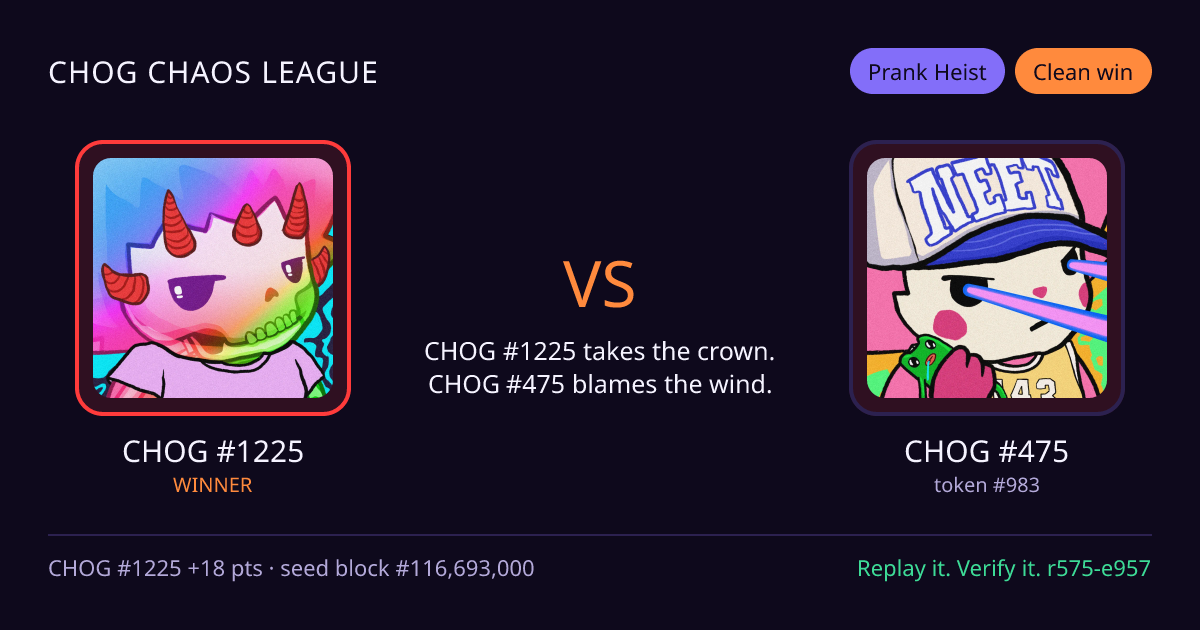 Highlight card: CHOG #1225 versus CHOG #475