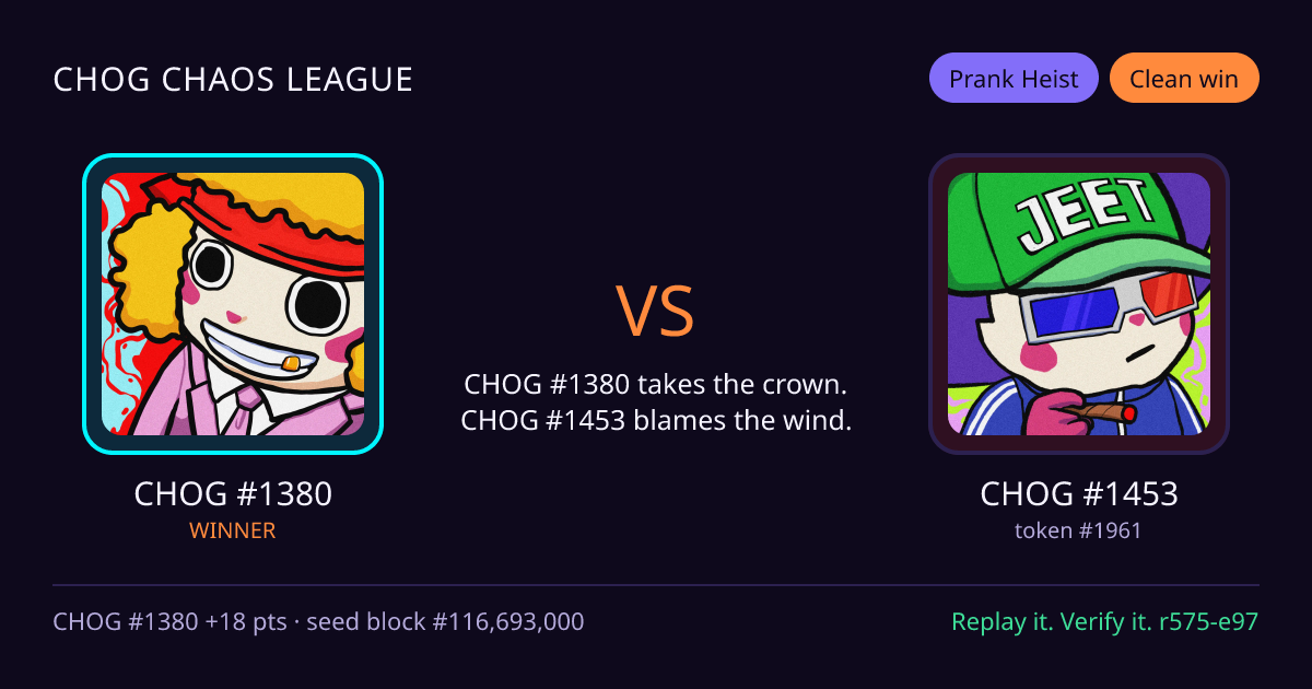 Highlight card: CHOG #1380 versus CHOG #1453