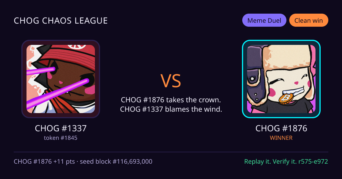 Highlight card: CHOG #1337 versus CHOG #1876