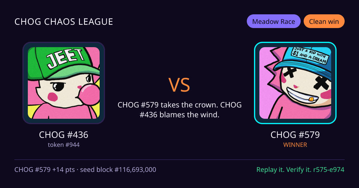 Highlight card: CHOG #436 versus CHOG #579