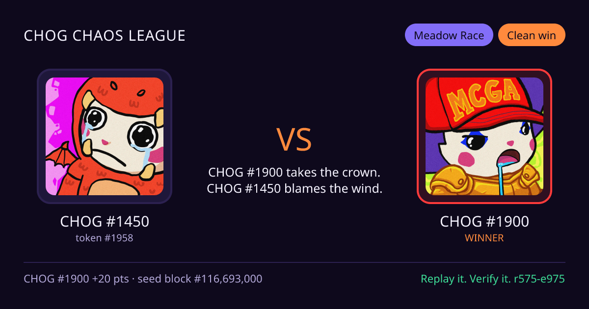 Highlight card: CHOG #1450 versus CHOG #1900