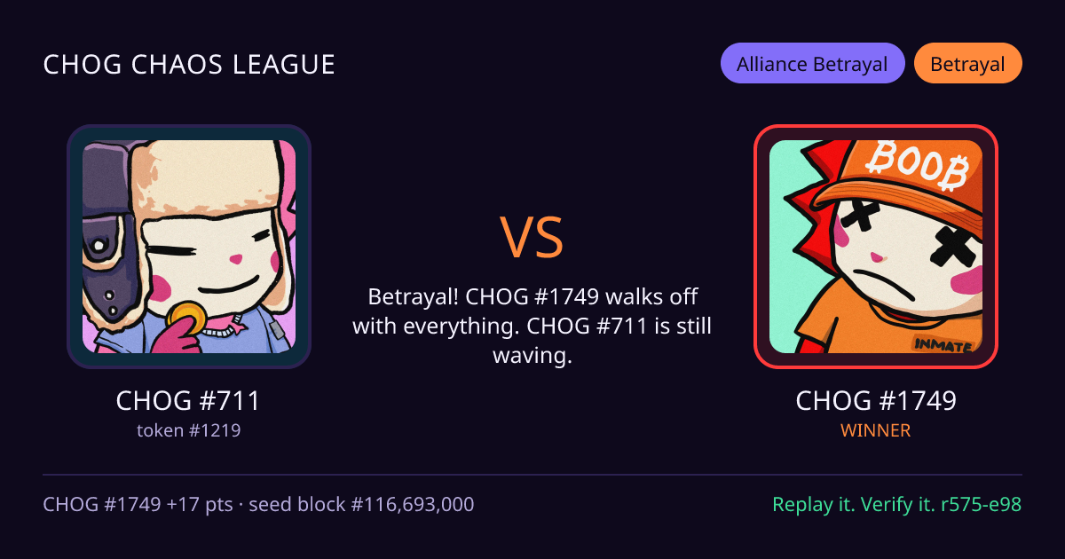 Highlight card: CHOG #711 versus CHOG #1749