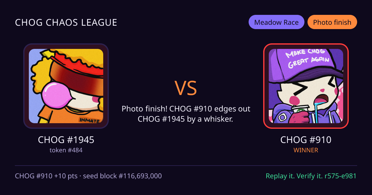 Highlight card: CHOG #1945 versus CHOG #910