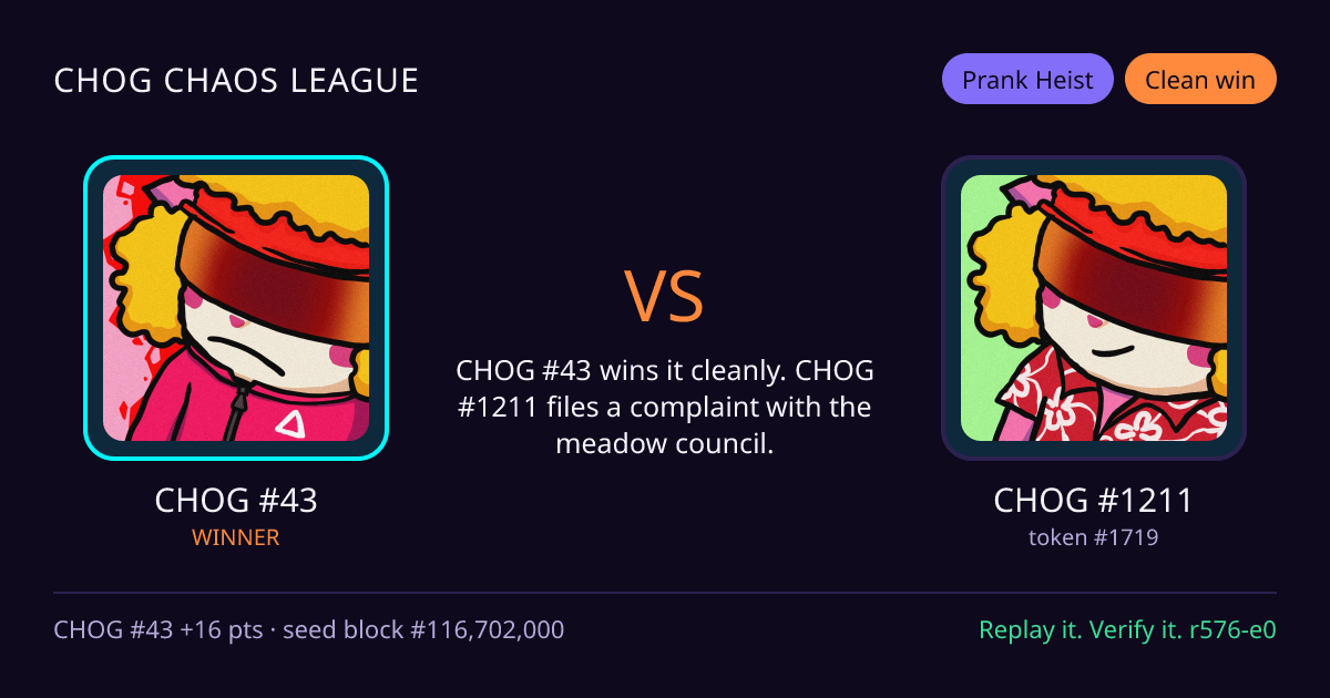 Highlight card: CHOG #43 versus CHOG #1211