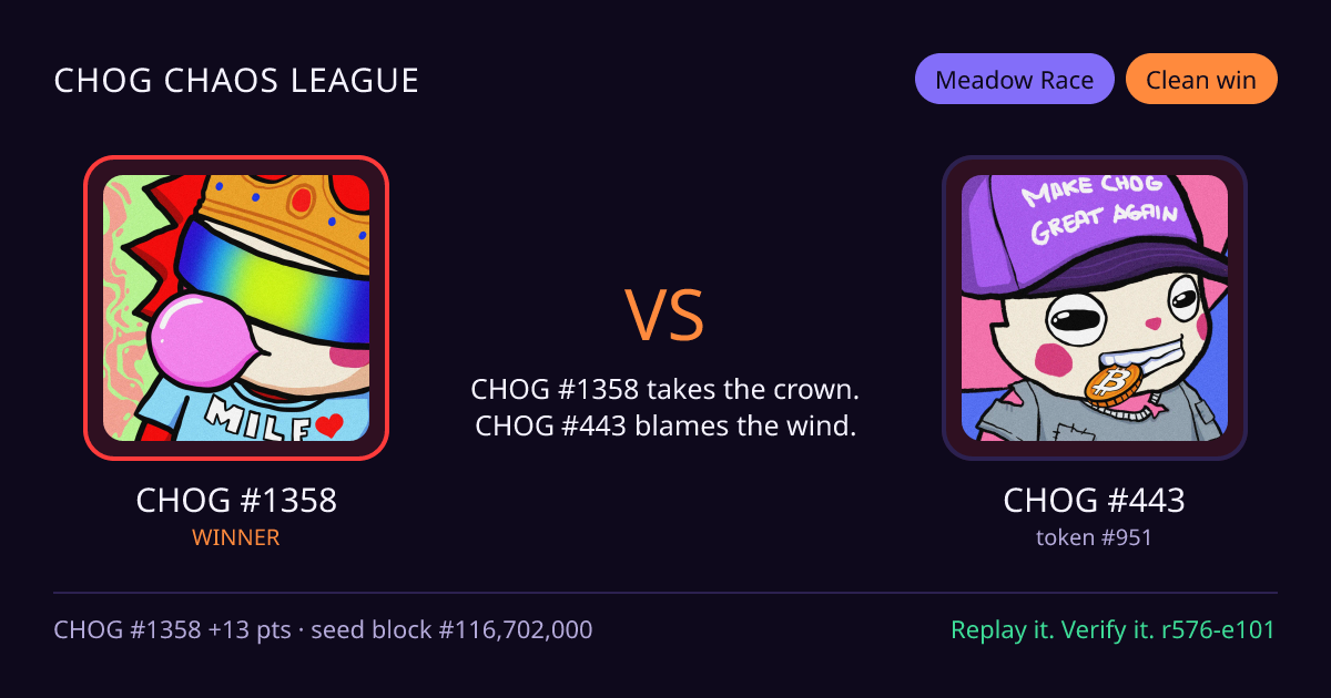 Highlight card: CHOG #1358 versus CHOG #443
