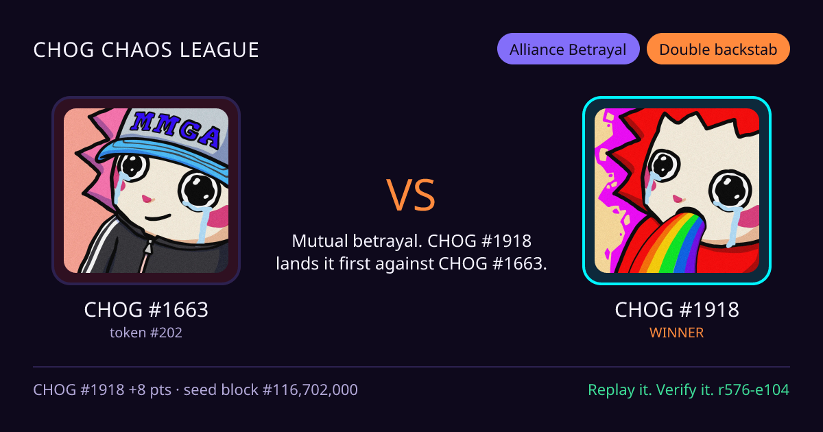 Highlight card: CHOG #1663 versus CHOG #1918
