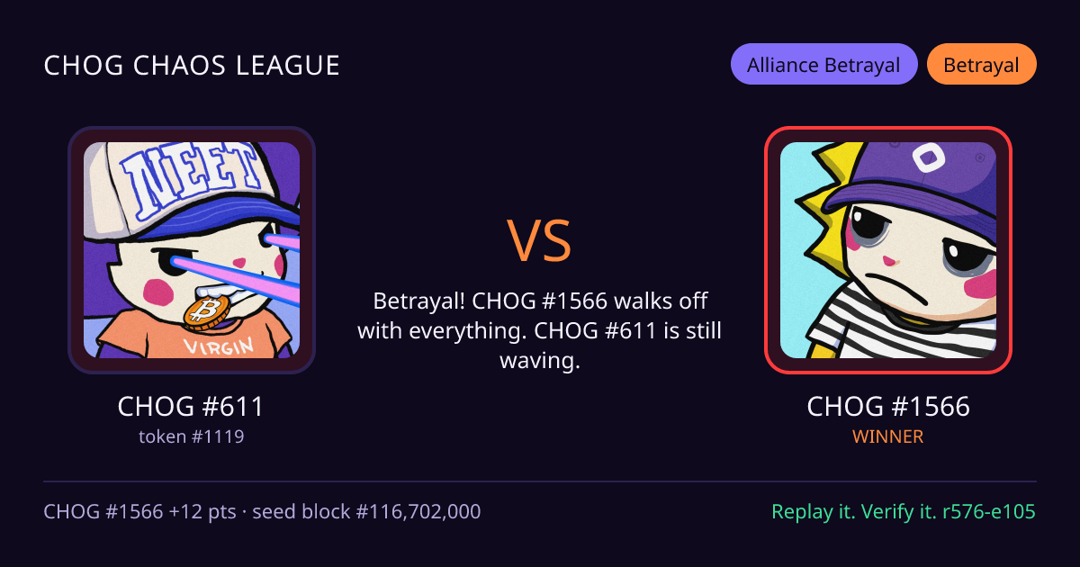 Highlight card: CHOG #611 versus CHOG #1566