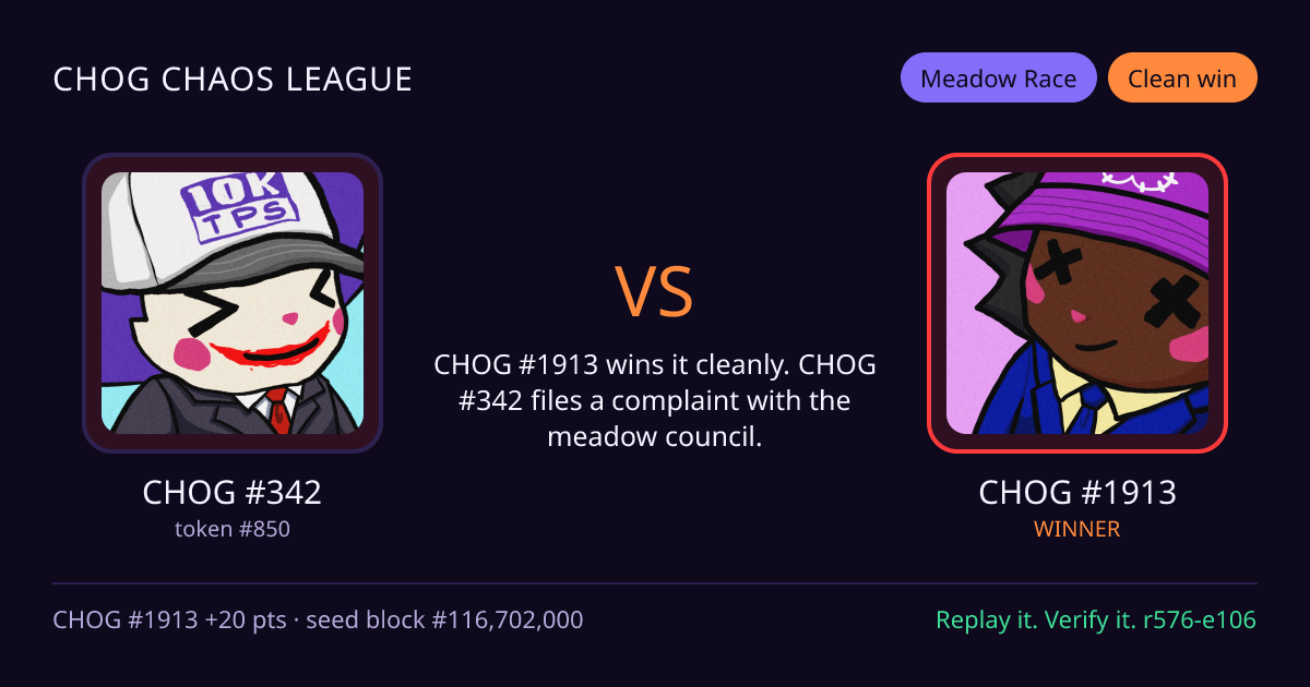 Highlight card: CHOG #342 versus CHOG #1913