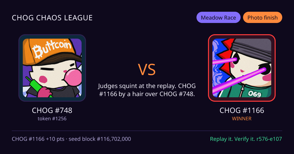 Highlight card: CHOG #748 versus CHOG #1166