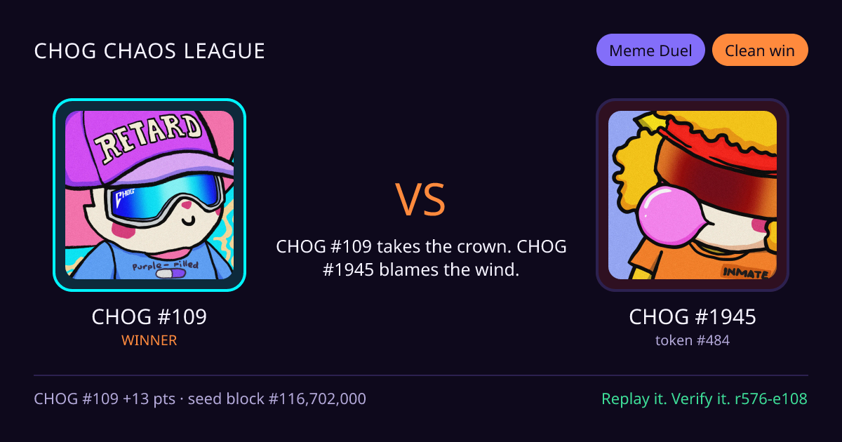 Highlight card: CHOG #109 versus CHOG #1945