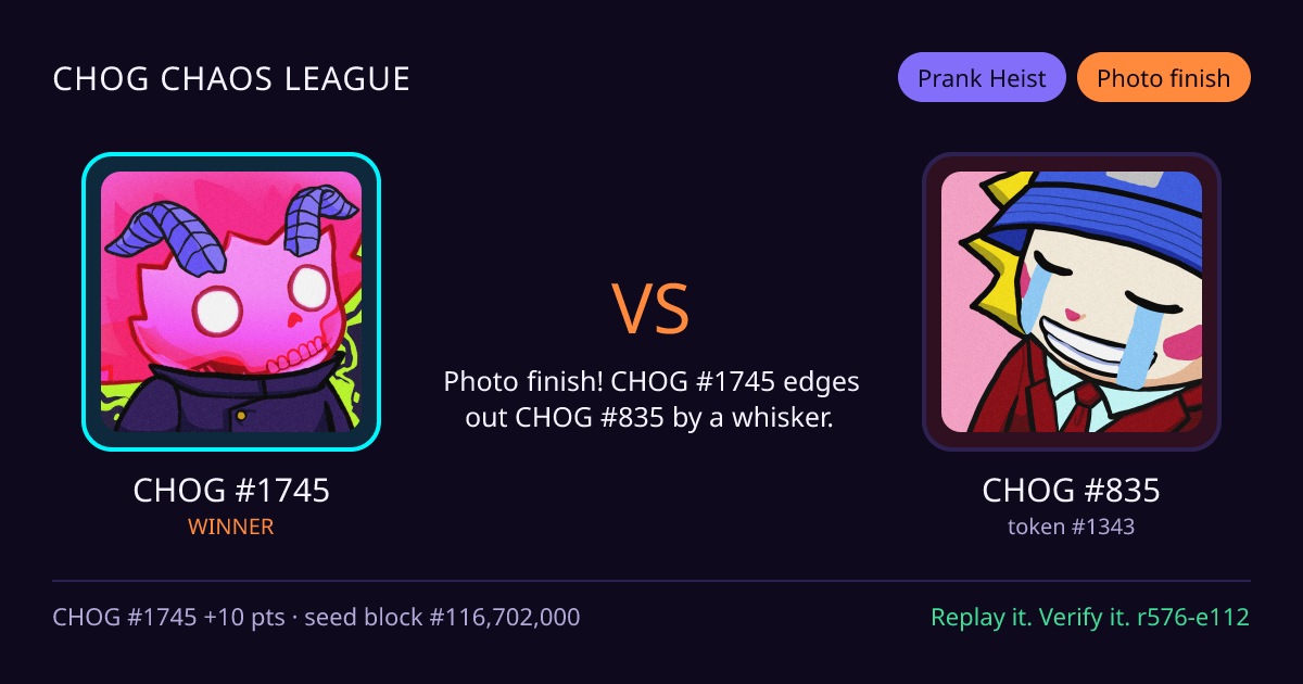 Highlight card: CHOG #1745 versus CHOG #835