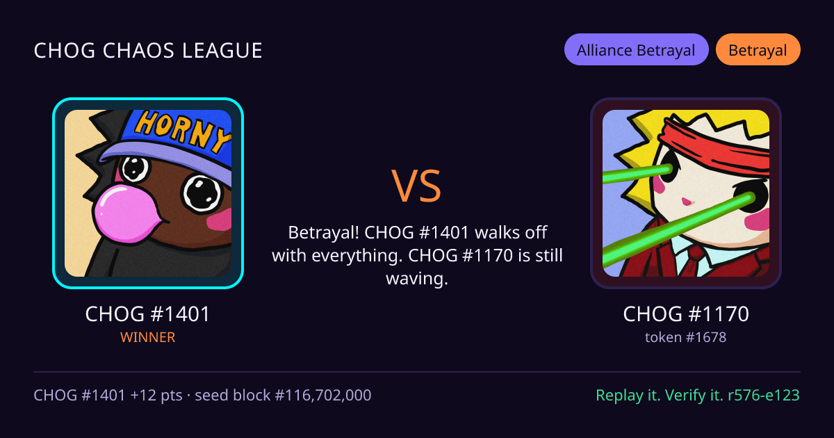 Highlight card: CHOG #1401 versus CHOG #1170