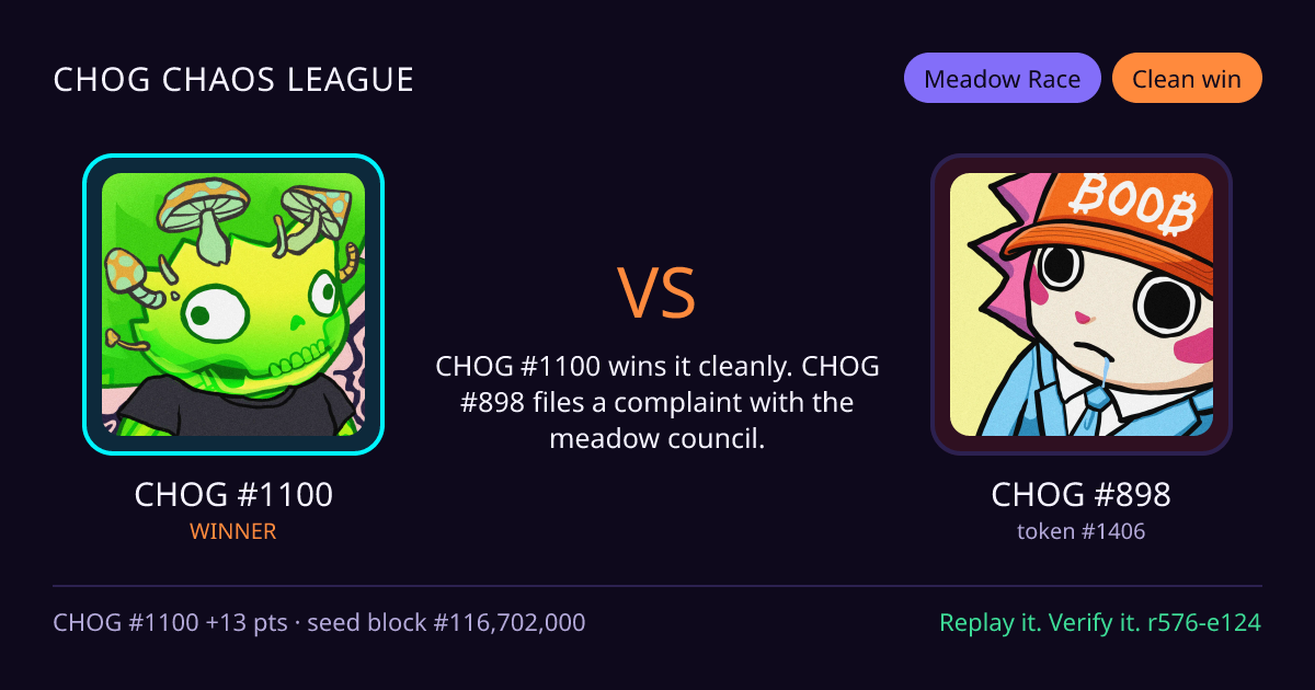 Highlight card: CHOG #1100 versus CHOG #898