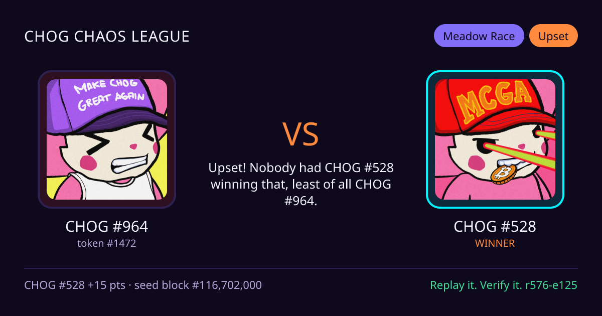 Highlight card: CHOG #964 versus CHOG #528
