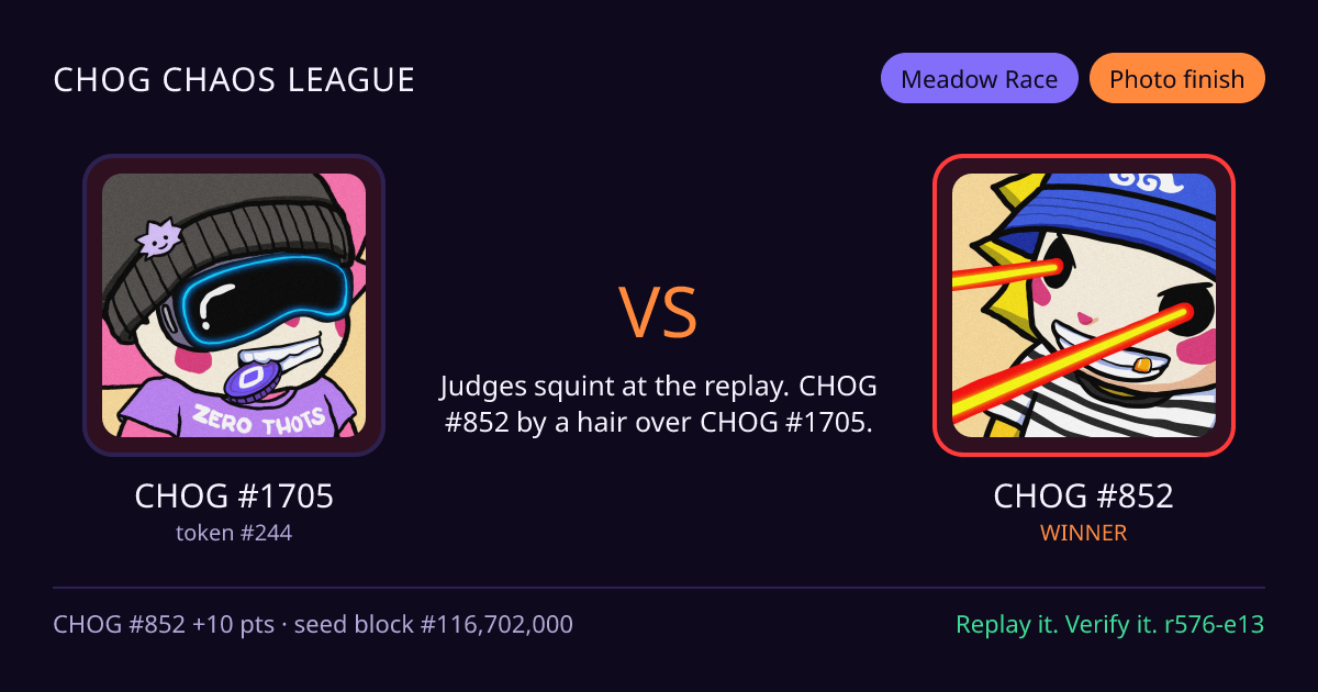 Highlight card: CHOG #1705 versus CHOG #852