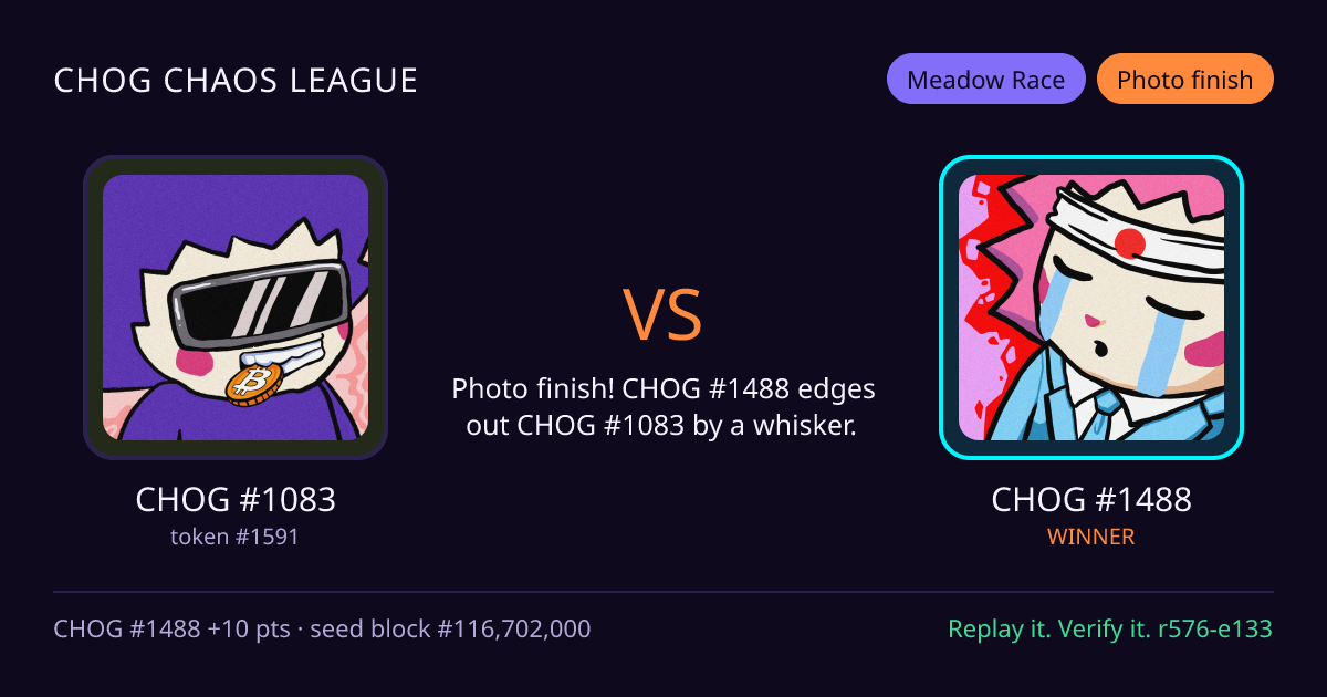 Highlight card: CHOG #1083 versus CHOG #1488