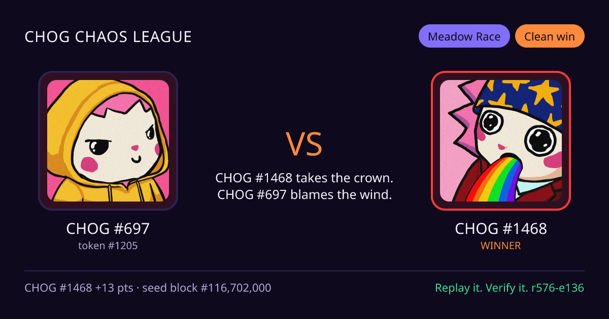 Highlight card: CHOG #697 versus CHOG #1468