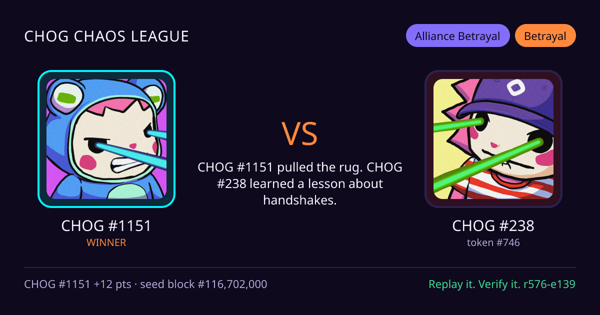 Highlight card: CHOG #1151 versus CHOG #238