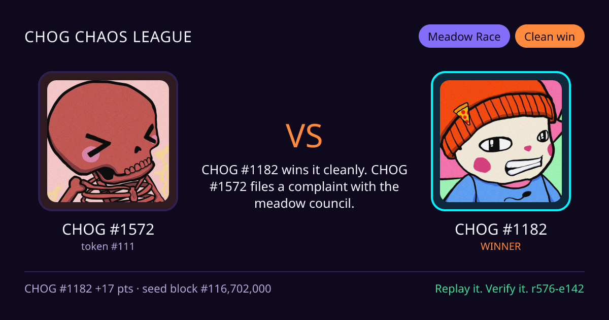Highlight card: CHOG #1572 versus CHOG #1182