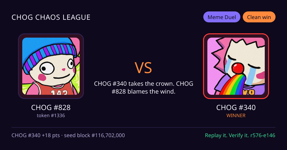Highlight card: CHOG #828 versus CHOG #340